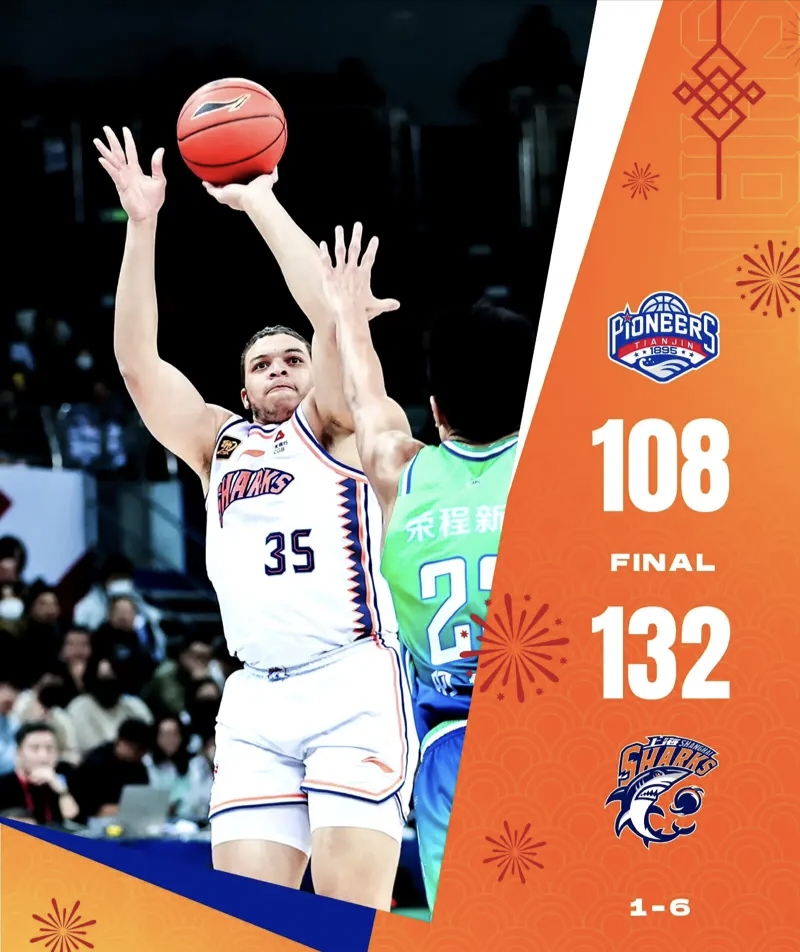 乐竞体育官网-包含今晨上海久事豪取连胜：CBA季后赛节点到来，更衣室稳定，数据趋势出现新变化的词条